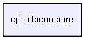 cplexlpcompare